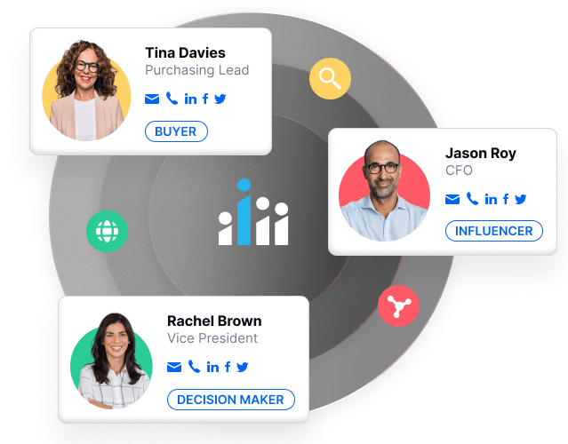 Image of customer profiles