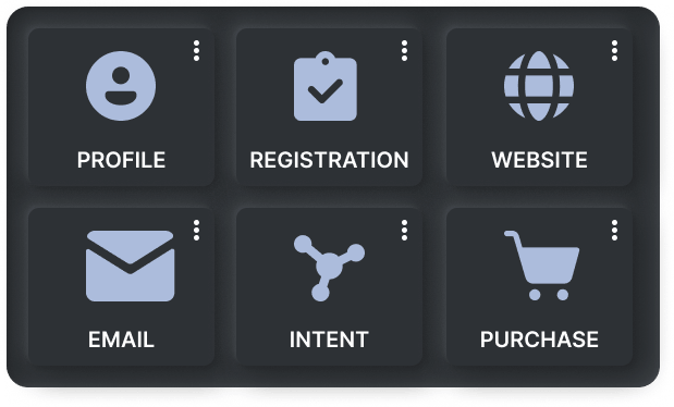 Data points for segmentation dashaboard